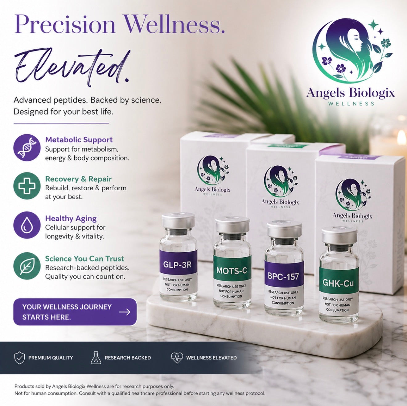 What Are Peptides? A Complete Guide