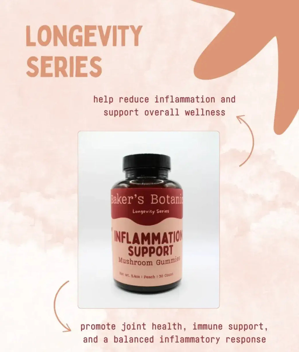 Inflammation Support Gummies