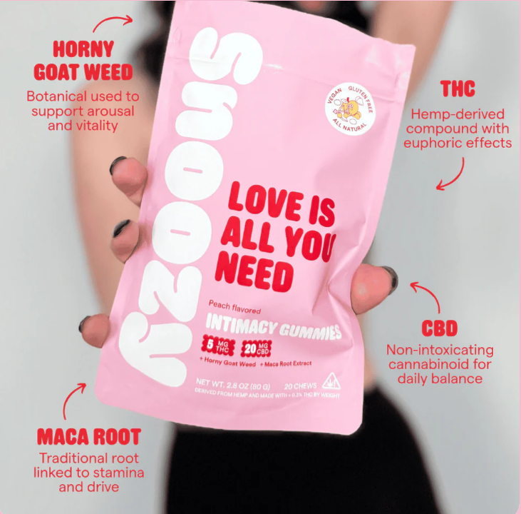 Snoozy Intimacy Gummies - Natural Wellness Supplements for Relaxation & Sleep